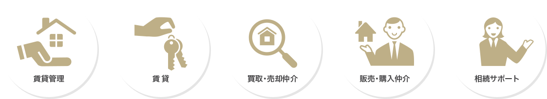 賃貸管理、賃貸、買取、売却査定、販売・購入仲介、相続サポート